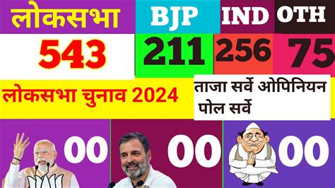 6th Phase Loksabha Election Opinion Pol छठा चरण लोक सभा चुनाव ओपिनियन