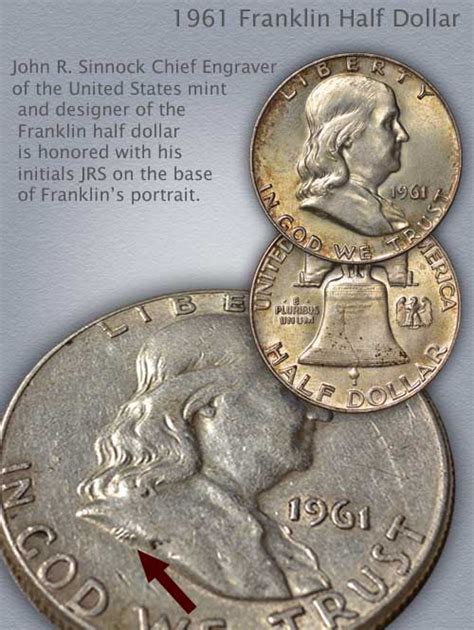 1961 Franklin Half Dollar Value | Discover Their Worth