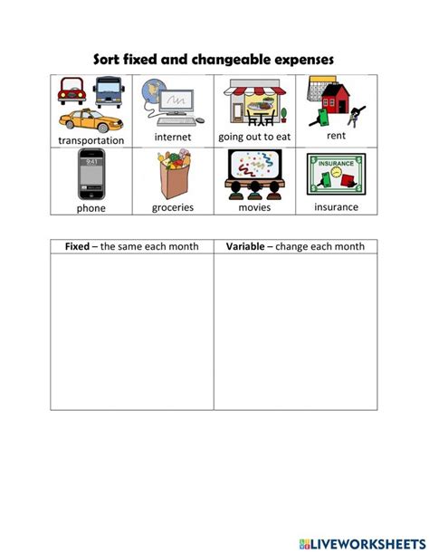 Fixed and variable expenses sort worksheet | Worksheets, Math ...