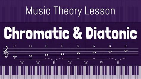 Chromatic And Diatonic Scales Exploring Music Theory Youtube