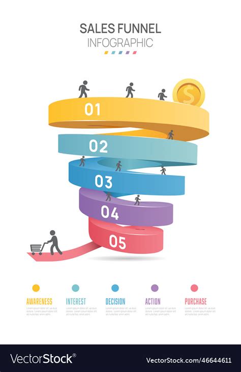 Infographic sales funnel diagram template Vector Image