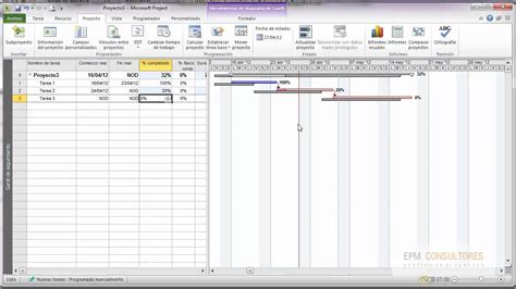 Seguimiento De Un Proyecto Con Microsoft Project