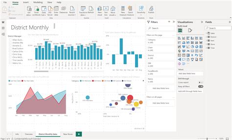 Power Bi Dashboard Vs Report Key Differences Explained New Horizons