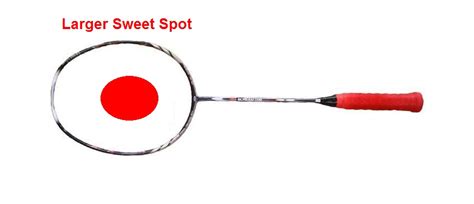 Badminton Stringing Advice: All you need to know about restringing your rackets!