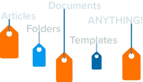 content tagging cms features  marketers marketpath web content