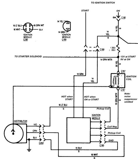 A Detailed Guide To The Ignition Wiring Diagram For A Chevy 350 Engine