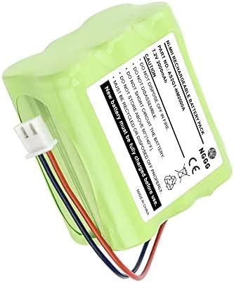 Amazon Replacement Battery For 2GIG BATT2X 2000mAh Ni MH 7 2V