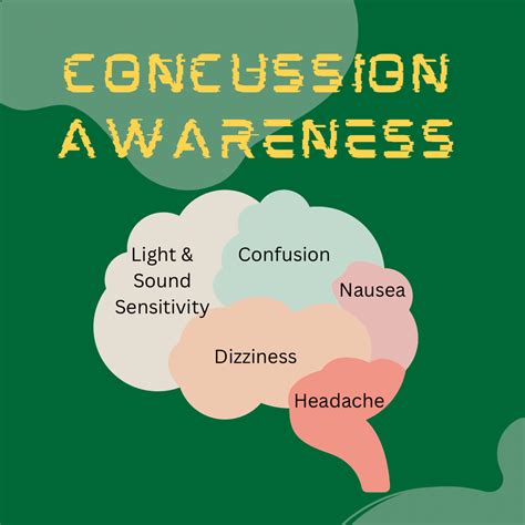 Concussion Awareness - South Burnaby Metro Club