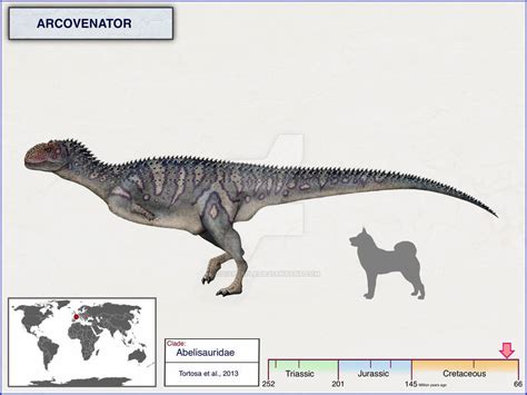 253598 Safe Artistcisiopurple Canine Dinosaur Dog Mammal