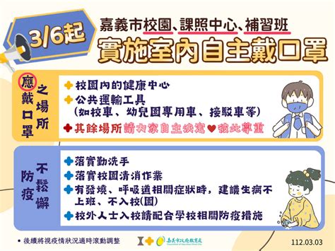 校園室內環境3 6起配合指揮中心規範實施「自主佩戴口罩」措施防疫鬆綁不鬆懈 努力為健康加分 威傳媒新聞 Winnews