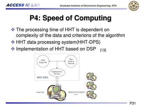 Ppt Hilbert Huang Transform Hht Powerpoint Presentation Free