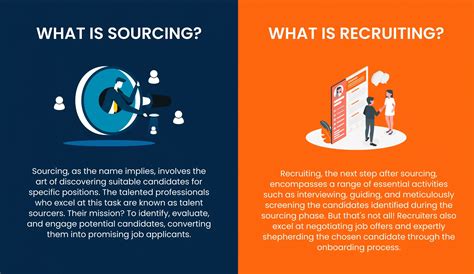 Sourcer Vs Recruiter The Difference You Must Know Supersourcing