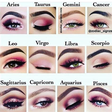 Zodiac Signs Chart Zodiac Signs Sagittarius Zodiac Sign Traits