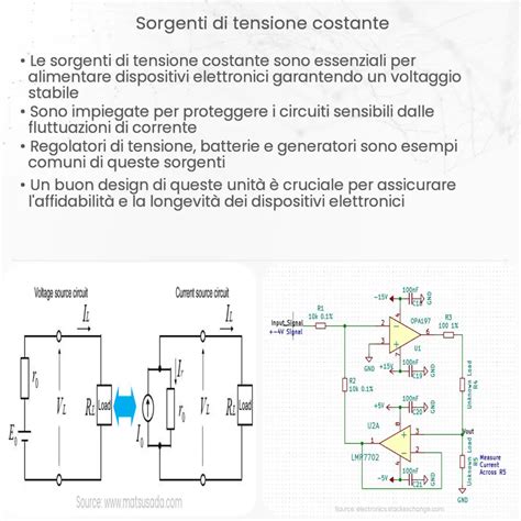 Regolatori Di Tensione Come Funziona Applicazione E Vantaggi