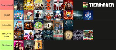 Netflix Serien Tier List Community Rankings Tiermaker