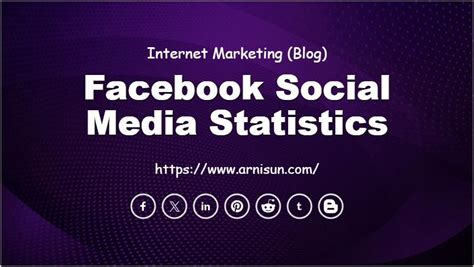 facebook social media statistics