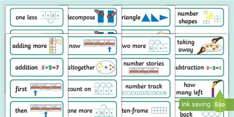 👉 Eyfs Maths Word Cards White Rose Maths First Then Now