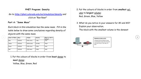 Density Lab Angelina S Science Portfolio