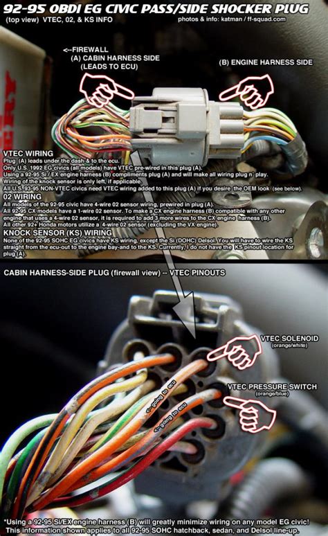 B Series Engine Harness Diagram