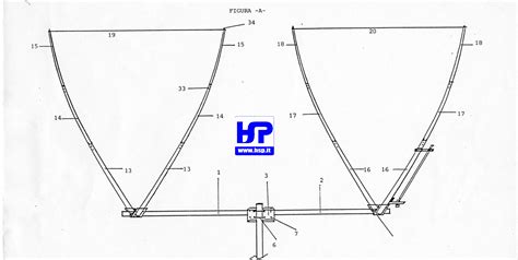 ECO ANTENNE 2 ELEMENT DELTA LOOP CB 27 MHz HardSoft Products