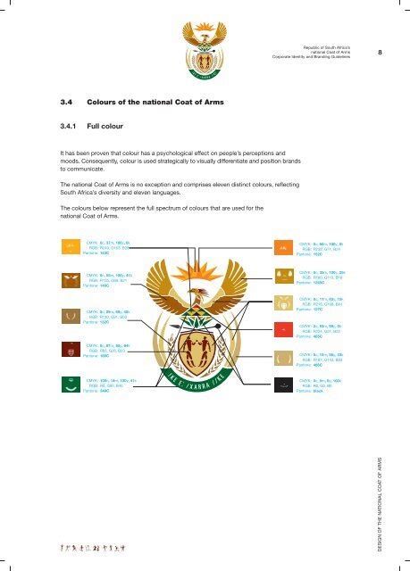 South African Coat Of Arms