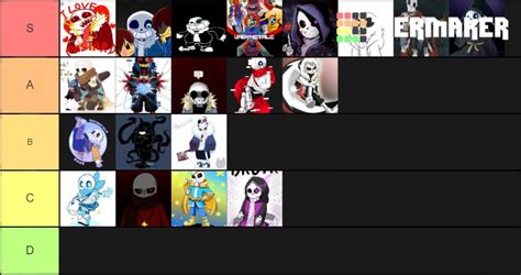 Au Sans Tier List Undertale Aus Amino