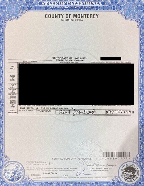 Birth Certificate Apostille – Authentication – Legalization