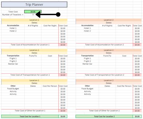 How To Plan A Trip Using Excel Spreadsheets With Free Template Travel