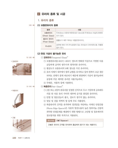 알라딘 미리보기 2023 에듀윌 주택관리사 1차 기본서 공동주택시설개론