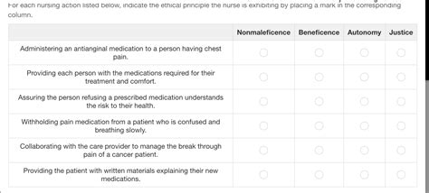 Solved For Each Nursing Action Listed Below Indicate The Ethical