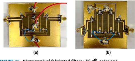 Figure From Quasi Elliptic Higher Order Tunable Bandpass Filter With