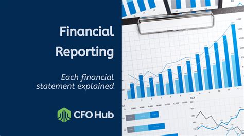 financial reporting  financial statement explained cfo hub
