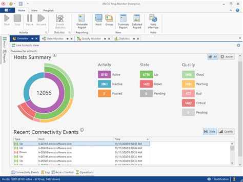 Best Ping Monitoring Solutions In Better Stack Community