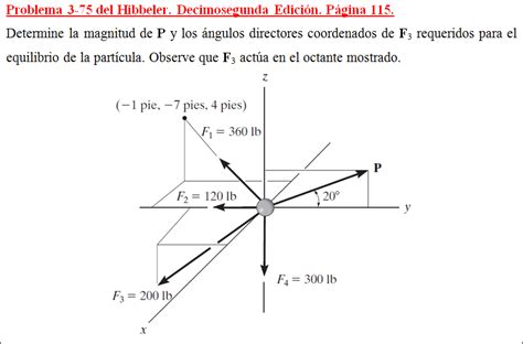 Problema 3 75 Hibbeler Decimosegunda Edición Página 115