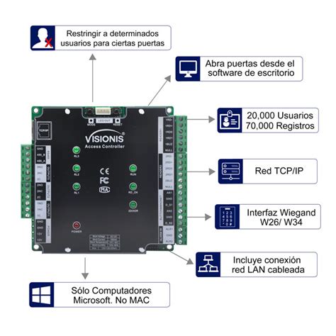 VS AXESS 2D DLX PCB Tarjeta Controladora PCB De Acceso En Red Una