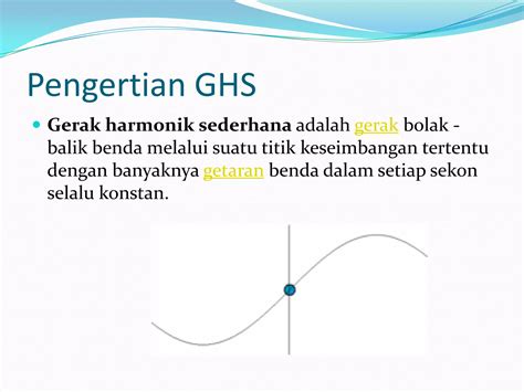 Ppt Gerak Harmonik Sederhana Ppt