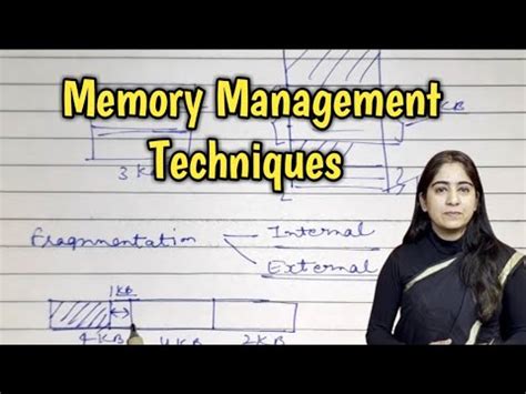 Memory Management Techniques In Operating System Contiguous And Non