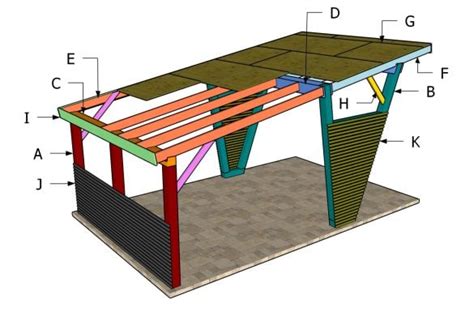 Rv Carport Plans Myoutdoorplans