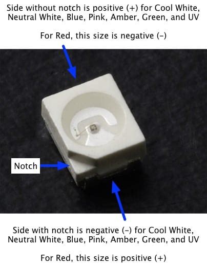 Smd Led Polarity