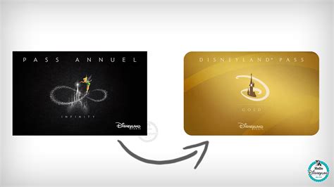 Comment Renouveler Upgrader Le Pass Annuel Disneyland Paris