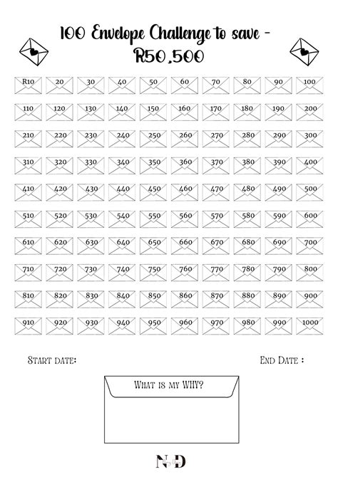 Pdf 100 Envelopes Savings Challenge Nomaz Diaries