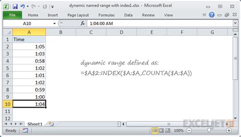 Dynamic Named Range With Index Excel Formula Exceljet