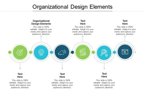 Organizational Design Elements Ppt Powerpoint Presentation Pictures