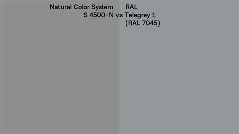 Natural Color System S 4500 N Vs RAL Telegrey 1 RAL 7045 Side By Side