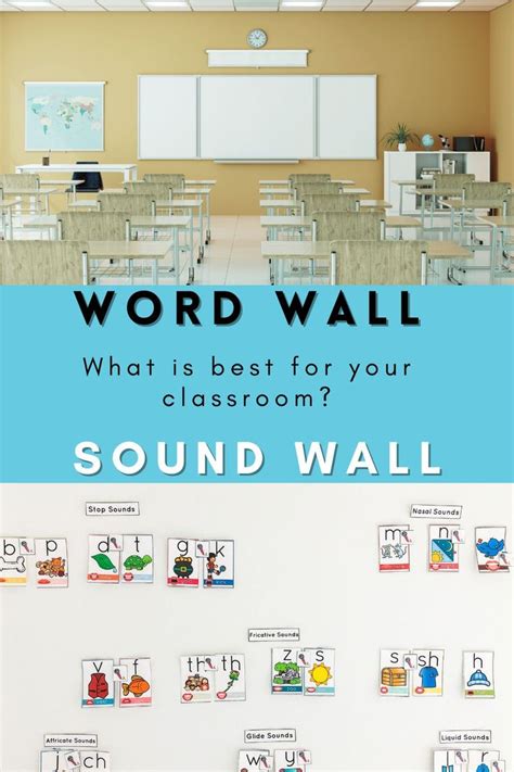 The Importance Of Sound Walls In The Classroom