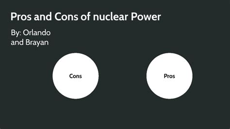 Pros And Cons Of Nuclear Power By Brayan Raya On Prezi