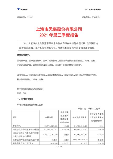 天宸股份：上海市天宸股份有限公司2021年第三季度报告