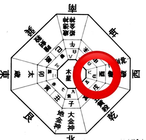 【六白金星・2023年の運勢】ご結婚を発表された羽生結弦さん（六白金星）の運勢を読み解きます 東京・銀座 占い運勢に愛される人生！隆之介