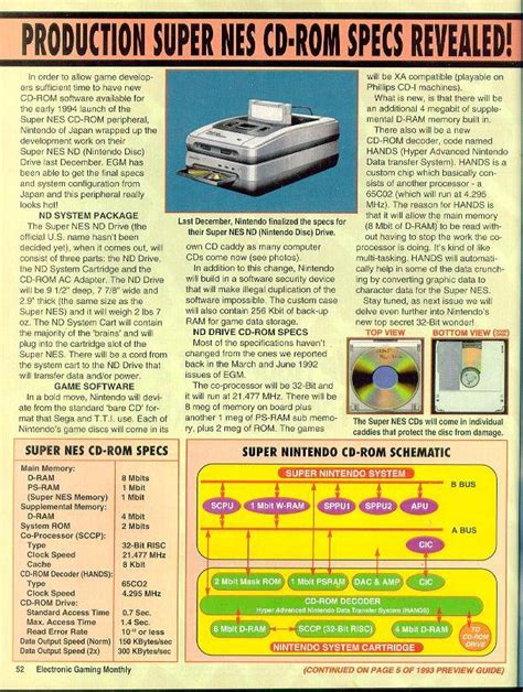 Sony Play Station Nintendo Super Famicom Snes Cd Hybrid Prototype