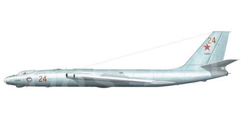 Myasishchev M Myasishchev